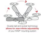 RAM double socket arm long