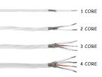 Tefzel wire 3-core shielded AWG22 white