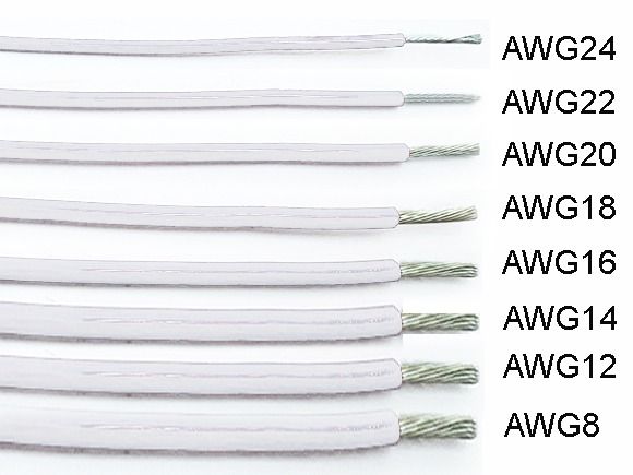 Tefzel wire AWG8 (3.26mm²) white