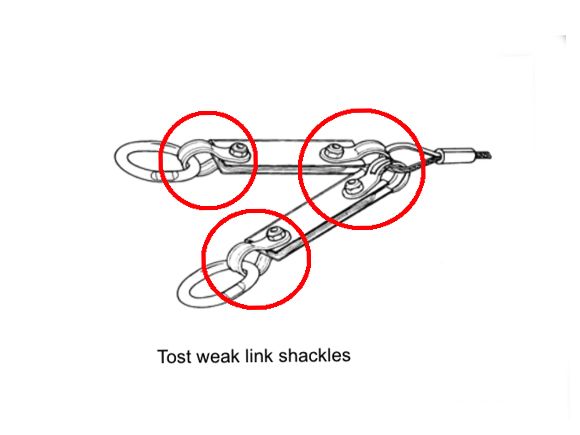 Tost weak link shackle complete 3mm M6
