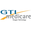 GTI Medicare